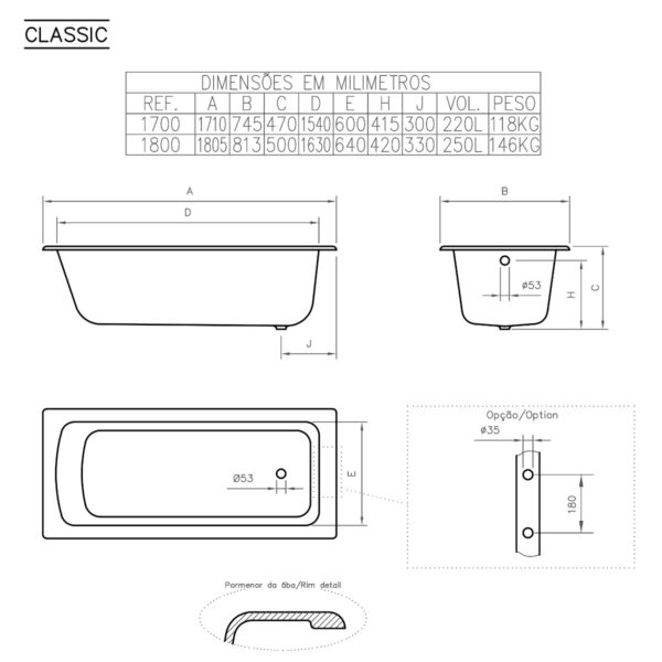 Classic måttuppgifter