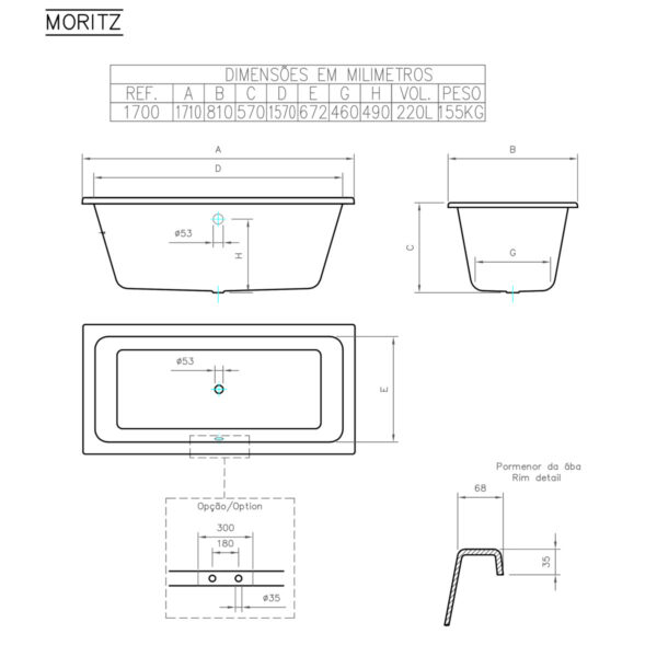 Moritz måttuppgifter Moritz måttuppgifter