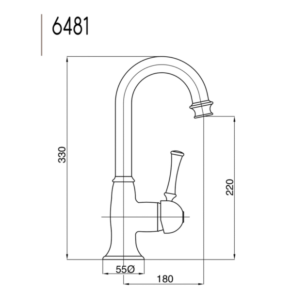 Denver kökblandare 6481 mått