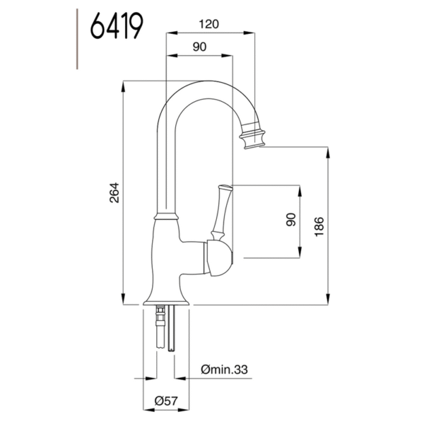 Denver tvättställsblandare 6419 mått