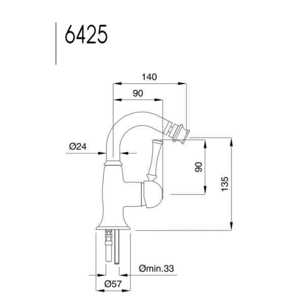 Denver bidéblandare 6425 mått