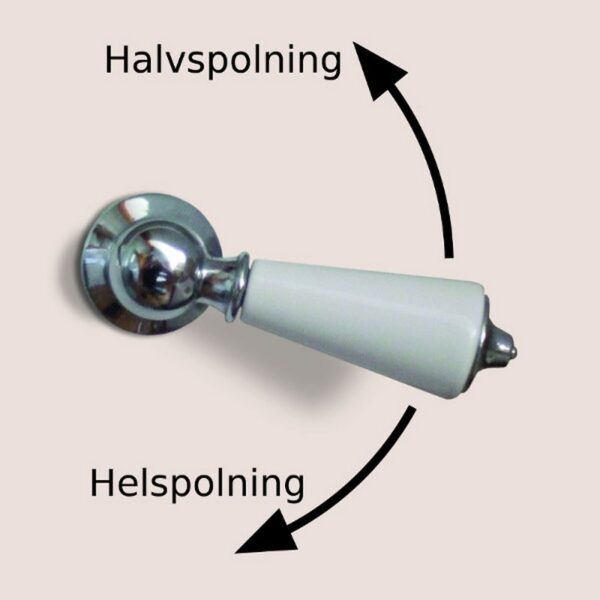 Burlington hel och halvspolning