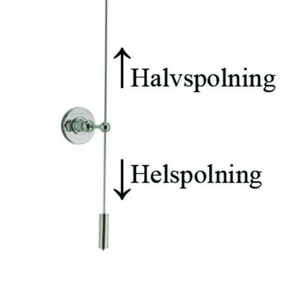 Burlington HL wc hel och halvspolning