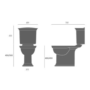 Blenheim golvstående toalett