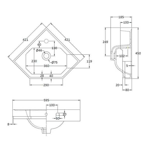 Fitzroy hörntvättställ