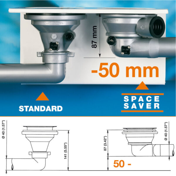 Space saver jämförelse Space saver jämförelse
