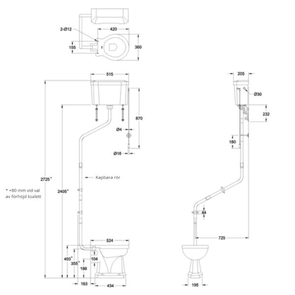 Mått hörnmonterad högspolande